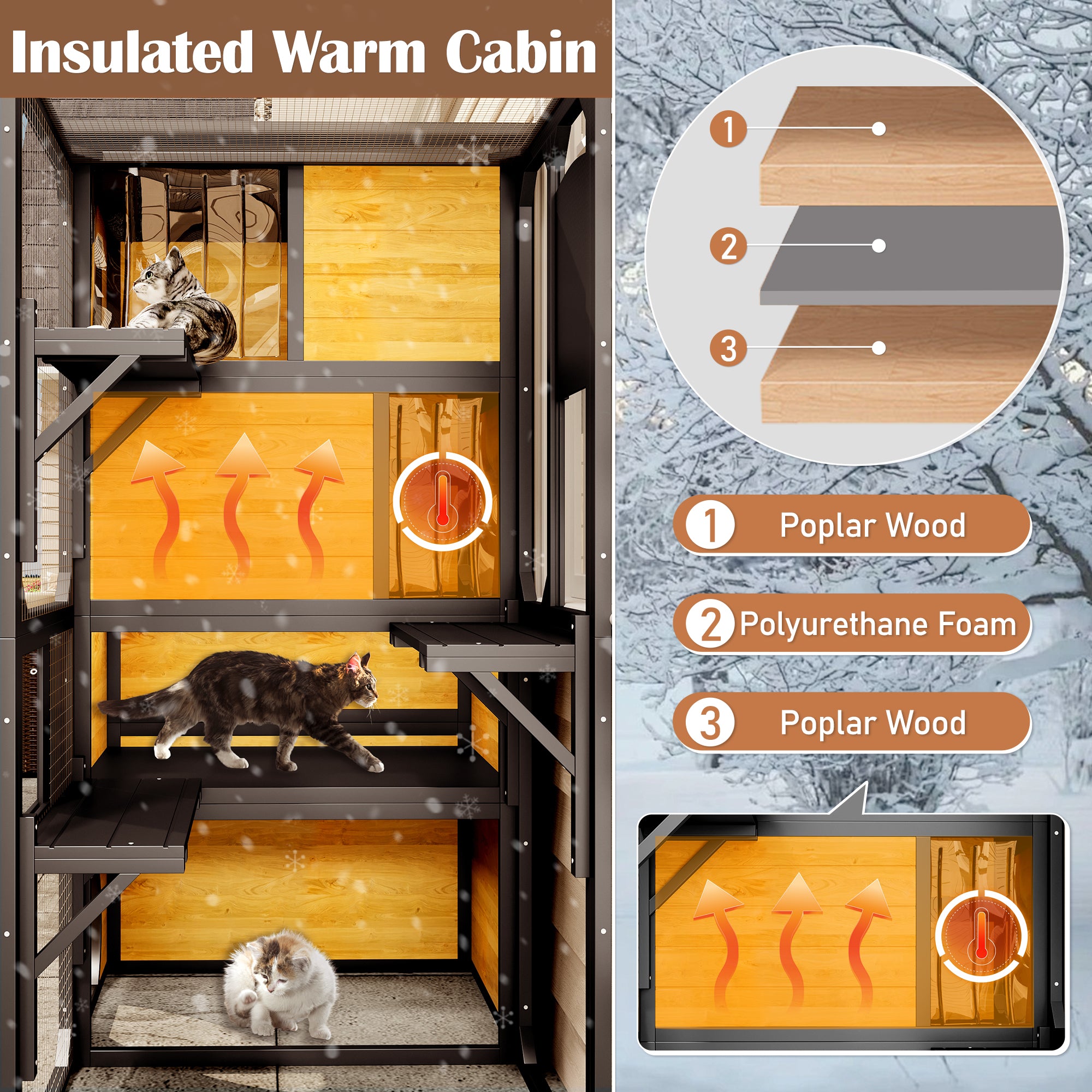 The Whisker Gladiator Catio